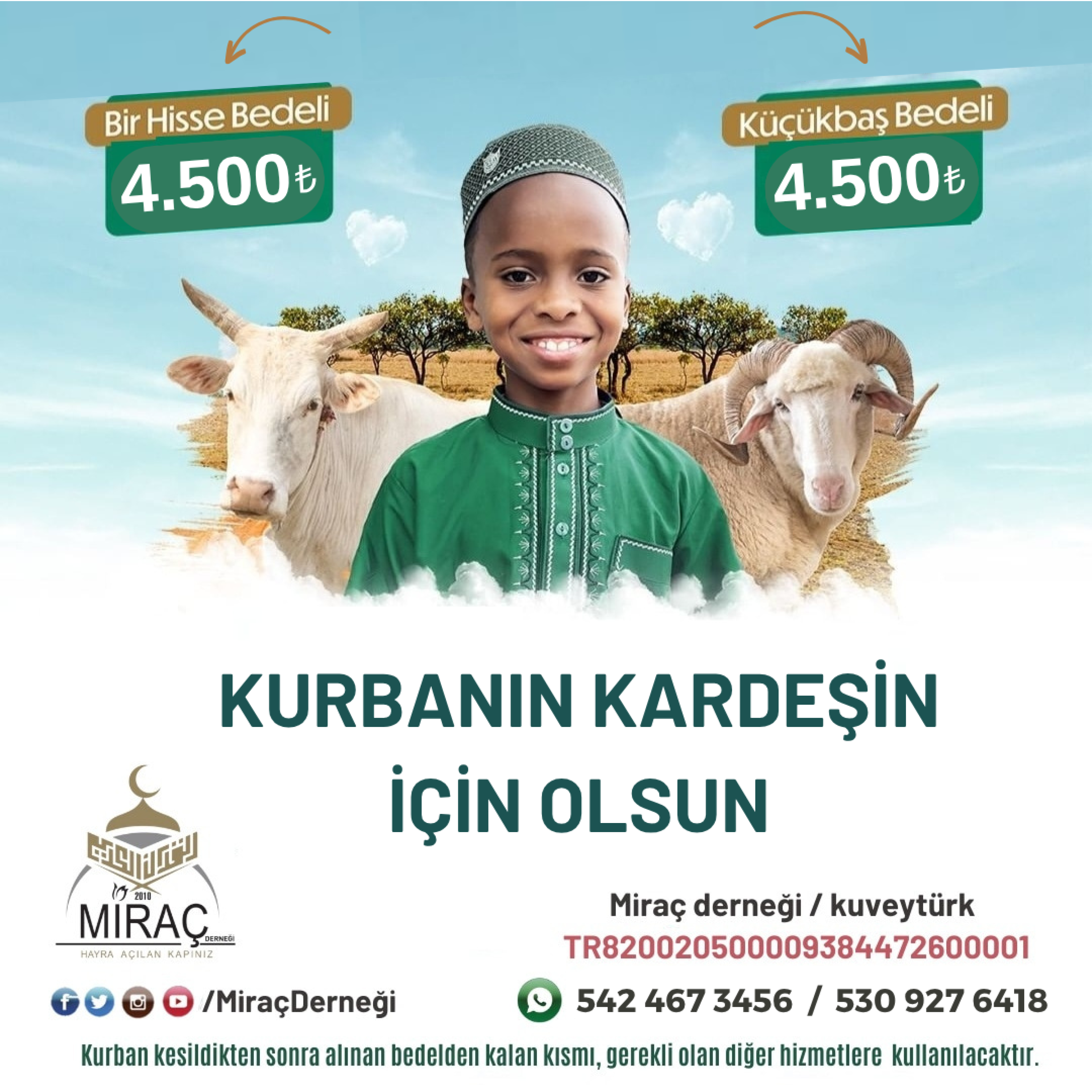 Kurban (YURT DIŞI)...